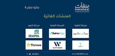 اختتام جائزة "ابتكر" من منشآت بتأهل 6 فائزين لكأس العالم لريادة الأعمال