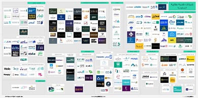 شركات تقنية عقارية في السعودية